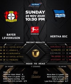 Bayer Leverkusen vs  Hertha BSC 29/11/20