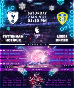 Tottenham Hotspur  vs  Leeds United  02/01/21