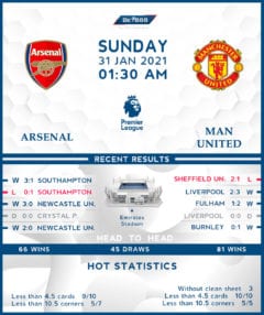 Arsenal vs Manchester United