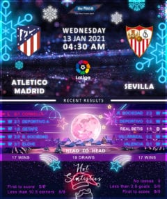 Atletico Madrid  vs  Sevilla  13/01/21