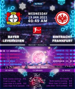 Bayer Leverkusen  vs  Eintracht Frankfurt  13/01/21