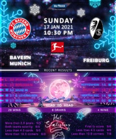 Bayern Munich vs  Freiburg  17/01/21