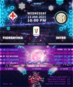 Fiorentina   vs   Internazionale  13/01/21