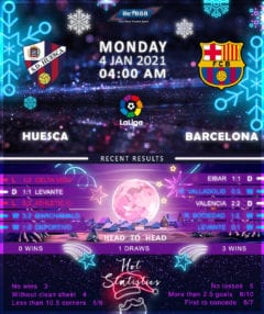 Huesca  vs  Barcelona 04/01/21