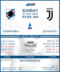 Sampdoria vs Juventus