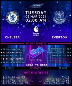 Chelsea vs  Everton