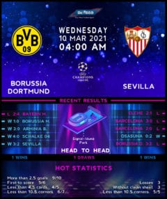 Borussia Dortmund vs  Sevilla