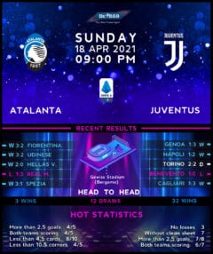 Atalanta vs Juventus