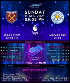 West Ham United vs Leicester City