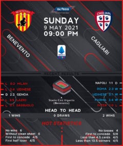 Benevento vs Cagliari