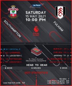 Southampton vs Fulham