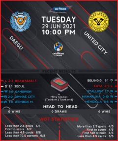 Daegu vs  United City