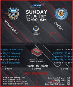 Kawasaki Frontale vs  Daegu