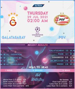 Galatasaray vs  PSV Eindhoven