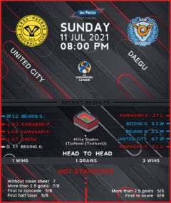 United City vs  Daegu