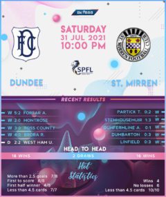 Dundee vs  St. Mirren