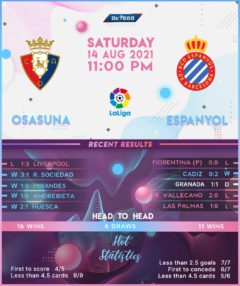 Osasuna vs Espanyol