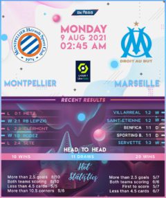 Montpellier vs Marseille