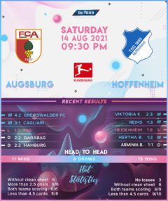 Augsburg vs TSG Hoffenheim