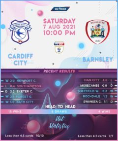 Cardiff City vs  Barnsley