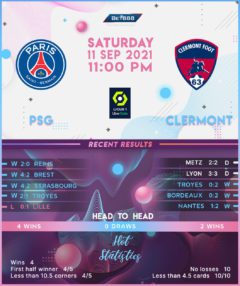 PSG vs Clermont