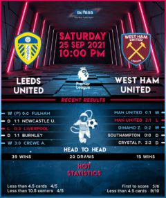 Leeds United vs  West Ham United