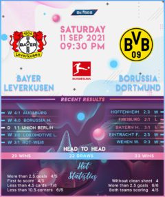 Bayer Leverkusen vs Borussia Dortmund