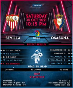 Sevilla vs Osasuna