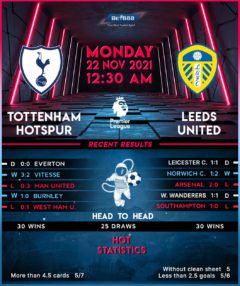 Tottenham Hotspur vs Leeds United