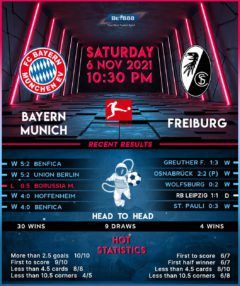 Bayern Munich vs Freiburg