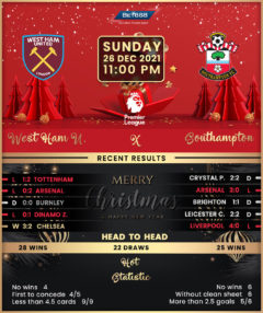 West Ham United vs Southampton