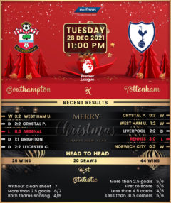 Southampton vs Tottenham Hotspur