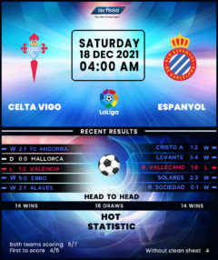 Celta Vigo vs Espanyol