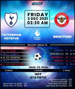 Tottenham Hotspur vs Brentford