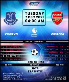 Everton vs Arsenal