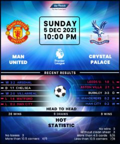 Manchester United vs Crystal Palace