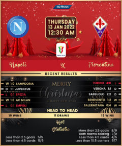 Napoli vs Fiorentina