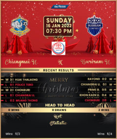 Chiangmai United vs Buriram United