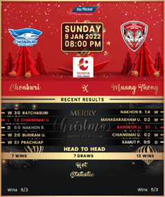 Chonburi vs Muang Thong United