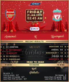 Arsenal vs Liverpool