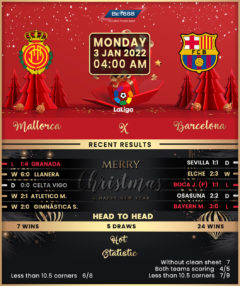 Mallorca vs Barcelona