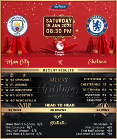 Manchester City vs Chelsea