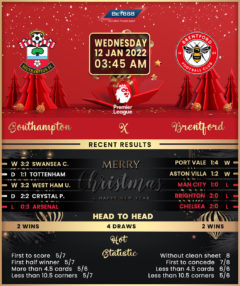 Southampton vs Brentford