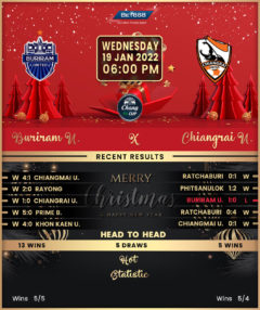 Buriram United vs Chiangrai United