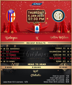 Bologna vs Inter Milan