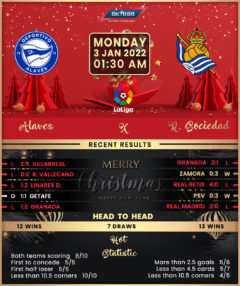 Deportivo Alaves vs Real Sociedad