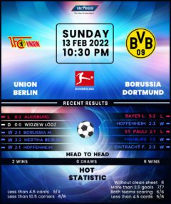 Union Berlin vs Borussia Dortmund