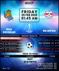 Real Sociedad vs RB Leipzig