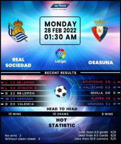 Real Sociedad vs Osasuna