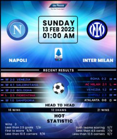 Napoli vs Inter Milan